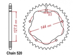 Couronne Ducati