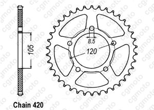 Kit chaine Aprilia 50 Rx