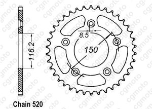 Kit chaine Aprilia 250 Rs