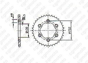 Kit chaine Aprilia 450/550 Sxv