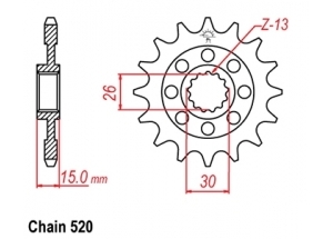 Kit chaine Bmw S1000 XR