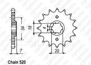 Kit chaine Barossa/Triton/Smc 170