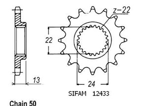 Kit chaine Bombardier 650 Ds