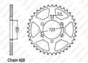 Kit chaine Derbi Gpr 50 Racing/Nude