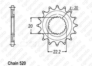 Kit chaine Gas Gas EC 250 4T