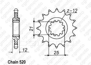 Kit chaine Husaberg 350/501/600 Enduro