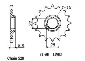 Kit chaine Husaberg 450 New Engine