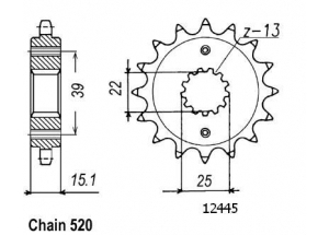 Kit chaine Kymko 250 Kxr