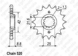 Kit chaine Kawasaki Kr1-s 250