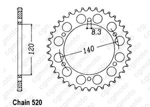 Kit chaine Kawasaki Klr 250