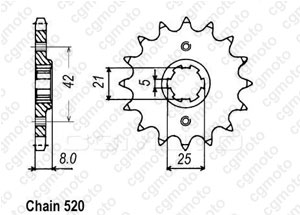 Kit chaine Kawasaki Kx 250