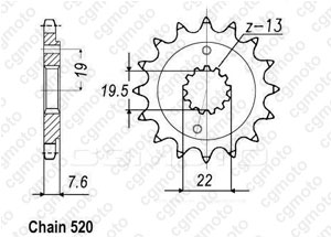 Kit chaine Kawasaki Kfx 400