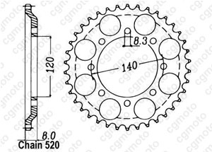 Kit chaine Kawasaki Klr 600