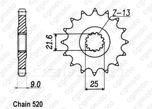 Kit chaine Kawasaki Zx-6r 600 Zx