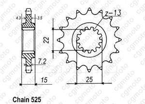 Kit chaine Triumph Tt 600