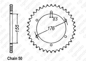 Kit chaine Triumph T595 Daytona 955