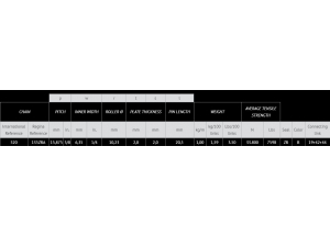 Kit chaine Tm Mx125