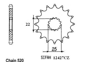 Kit chaine Tm MX 250 2T