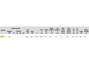 Chaîne Afam A520XLR2 ARS