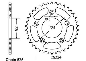 Couronne Esjot